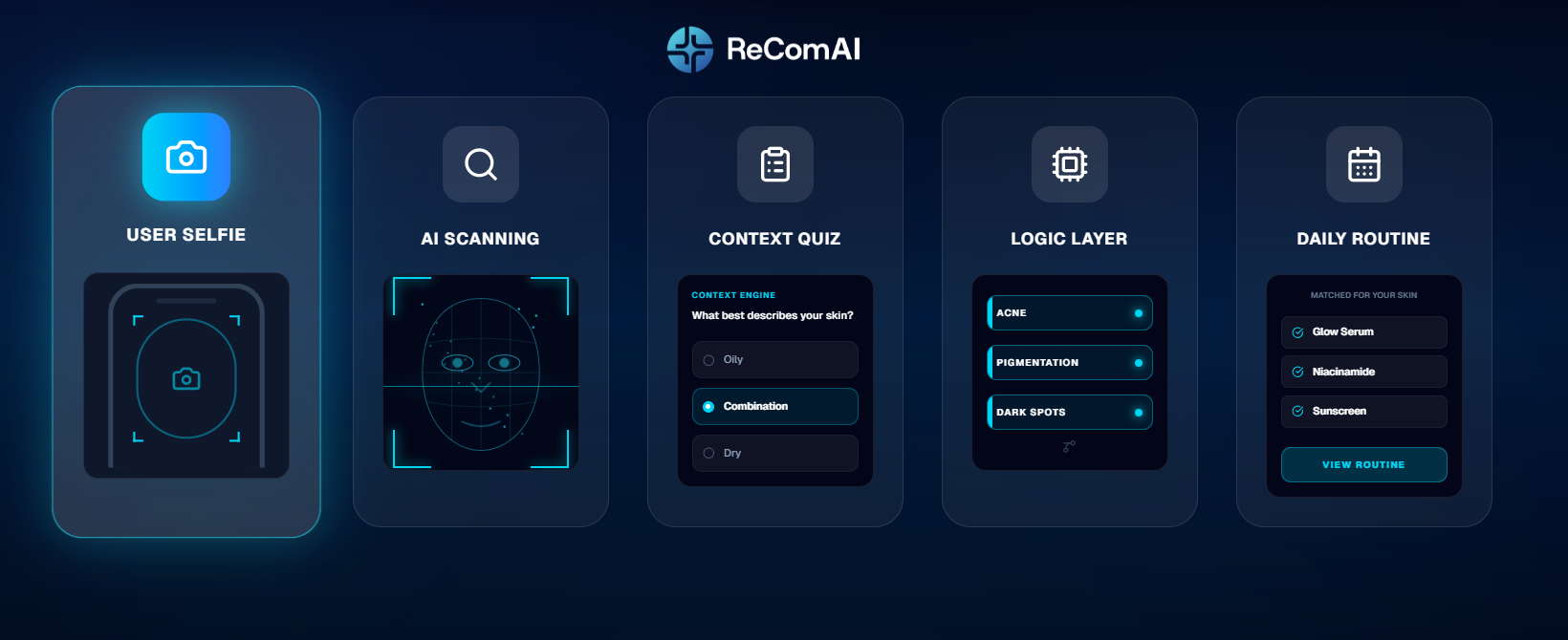 Based on the AI scan...