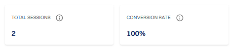  This metric plays an important role in measuring the chatbot’s sales effectiveness.....