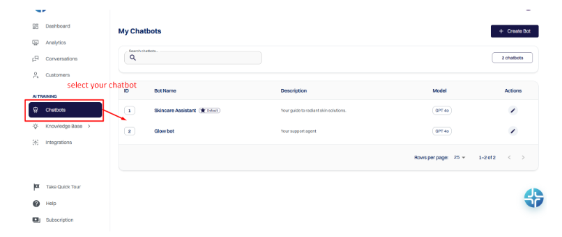 4. Customize the details...