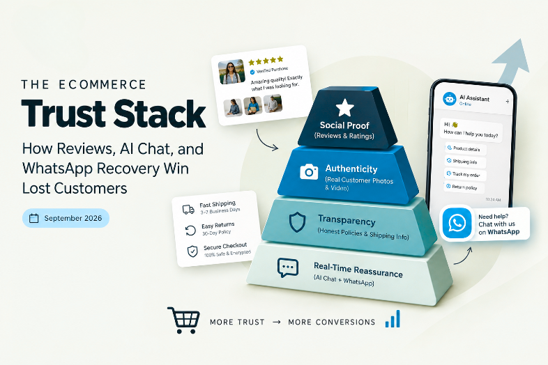 The Ecommerce Trust Stack: How Reviews, AI Chat, and WhatsApp Recovery Win Lost Customers